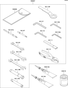 ZX600 Owner`s tools