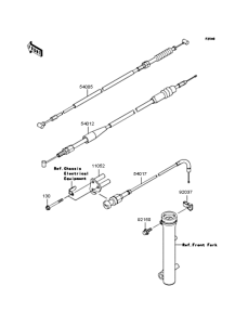  Тросы управления