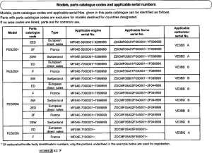 FES250 *Applicable serial numbers