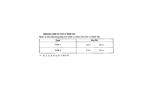 CBR900RR *Applicable serial numbers