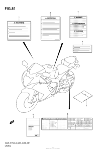 GSX-R750 Наклейка  (e28)