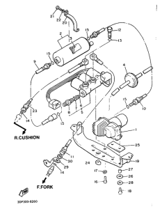 XVZ12TD Leveling unit