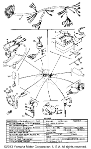 RD250B Электрика