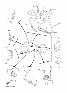 XVS1300A Equipo electrico