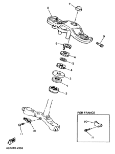 FZR400RR Управление