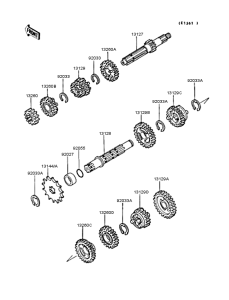  Трансмиссия