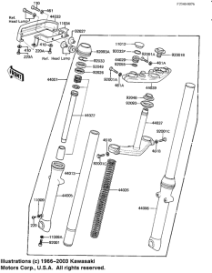 KZ250 Вилка передней оси