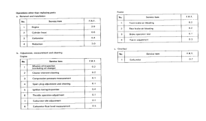 FL400R *Flat rate time