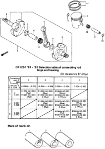 CR125R Crankshaft + piston 83