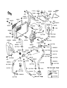 ZR250 Радиатор