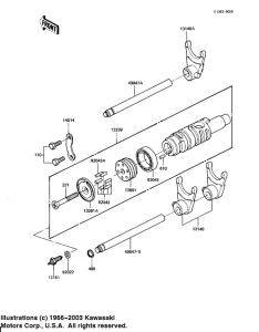 KZ1100 Gear change drum & forks