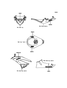 ZX600 Decals(Green)(REFsim