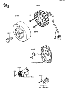 ZX600 Генератор