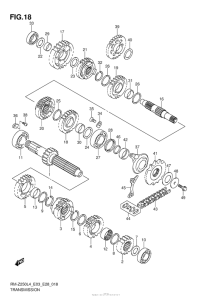 RM-Z250 Трансмиссия