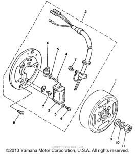 RT100F Генератор