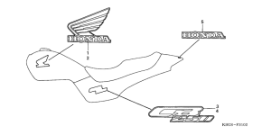 CB250 Label read the manual