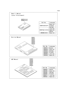 ZR750 Manual