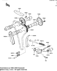 KZ1100 Camshafts / chain / tensioner