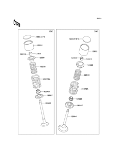 KL650 Клапана