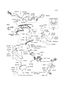 ZX1400 Обтекатели