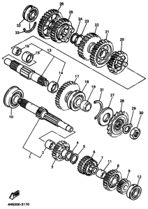 YZF750SP YZF750SPF Трансмиссия