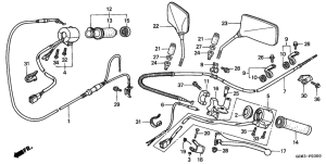 SRX90 Switch / cable