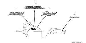 VT750DC Label read the manual