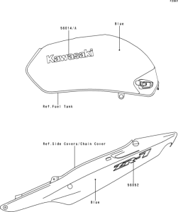 ZR750 Наклейки (синие)