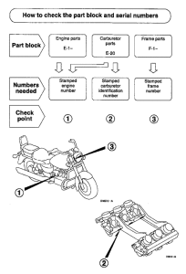 GL1500CD *Applicable serial numbers
