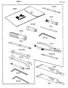 ZX900 Owner tools