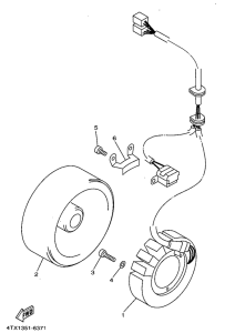 TRX850 Генератор