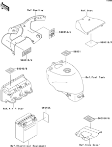 ZX400 Наклейки