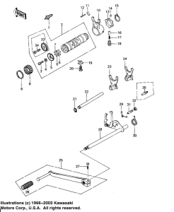 KZ650 Переключатель передач