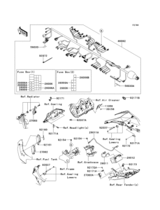 ZX1000 Электрика