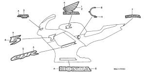  Label read the manual