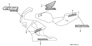 CBR900RR Label read the manual