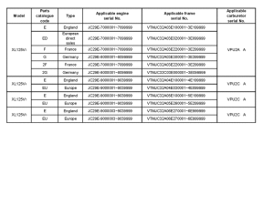 XL125V *Applicable serial numbers