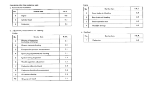 NH80 *Flat rate time