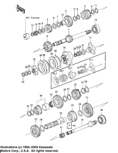  Трансмиссия