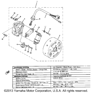 MJ50 Генератор