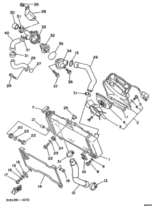 TDM850 Radiator. hose