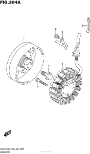 GSX-S750 (ABS) Генератор