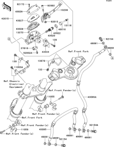 EX650 Главный тормозной цилиндр