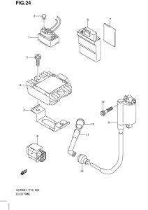 UH200 Equipo electrico