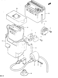 CL50 Equipo electrico