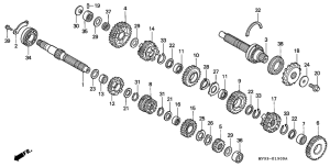  Трансмиссия