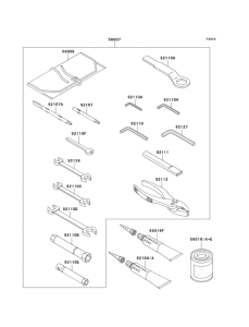 ZX900 Owners tools