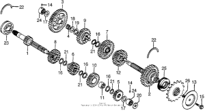CBX Трансмиссия