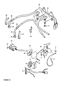 GS550 Equipo electrico