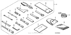 CB900F Инструмент